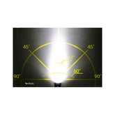Moon Sport Front Lights - Rigel (700lm)